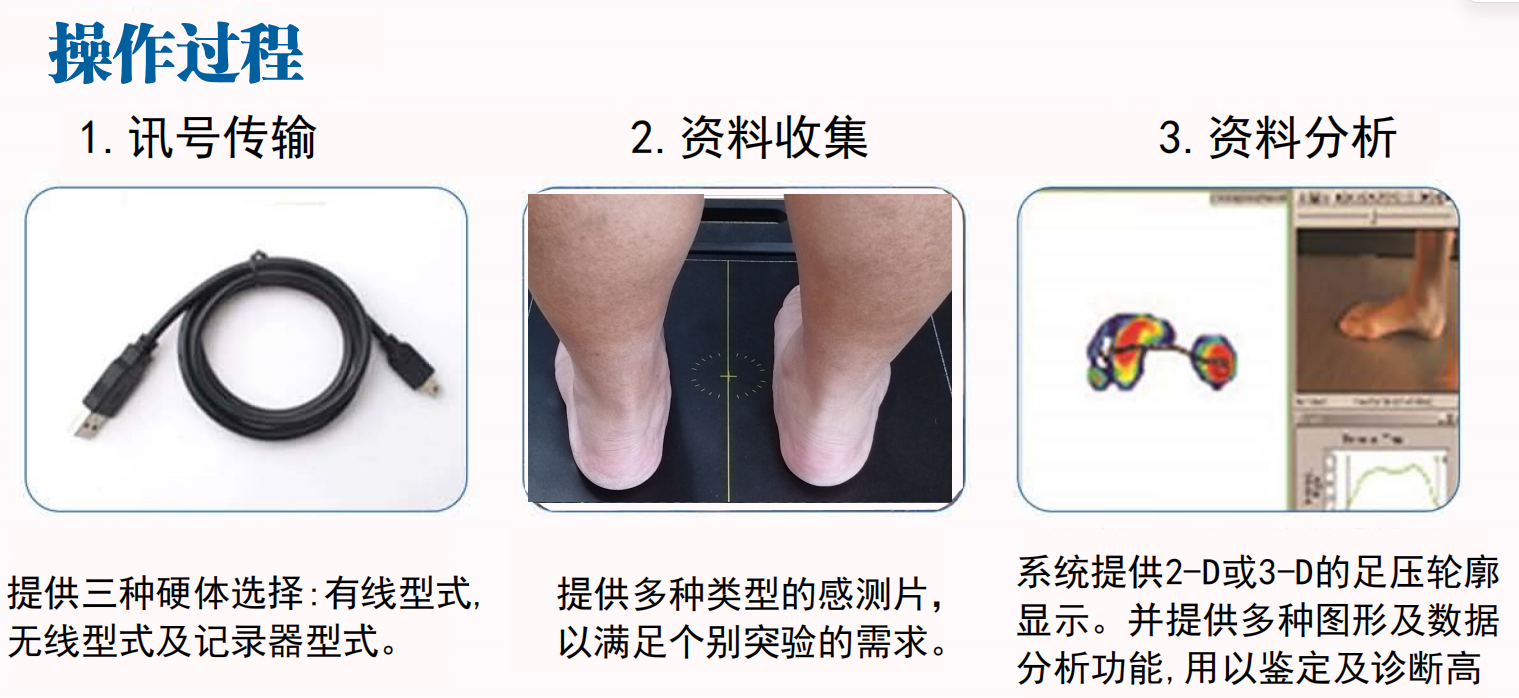足底压力分布系统