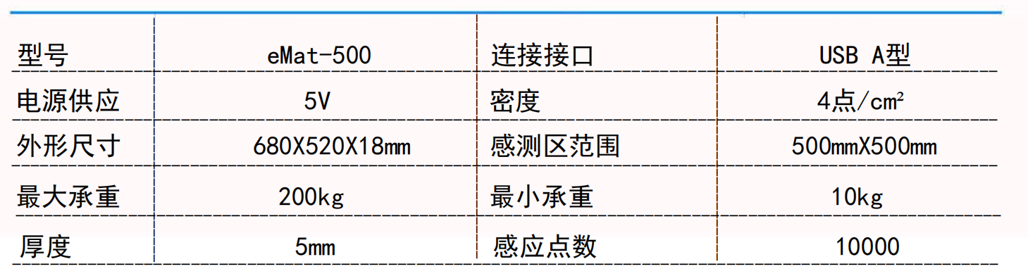 足底压力分布系统