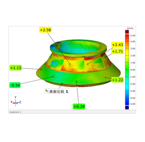 Large-size casting 3D size inspection solution-handheld laser 3D scanner