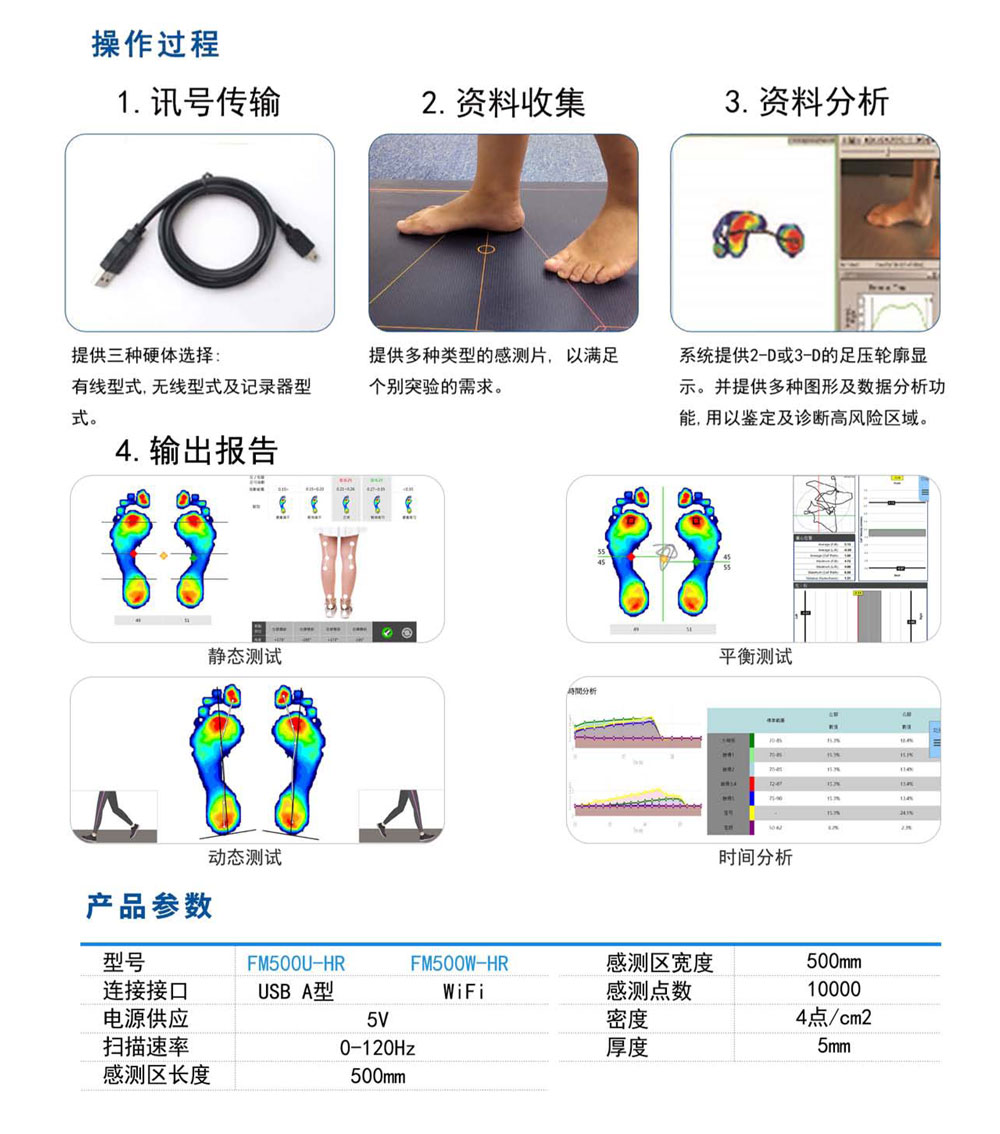 步态分析设备.jpg