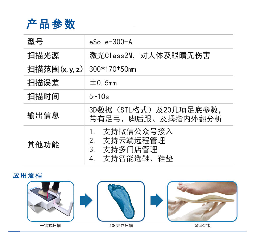 一键式扫描，足底扫描仪.jpg