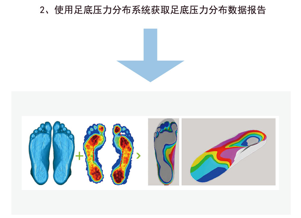 3的打印技术.jpg