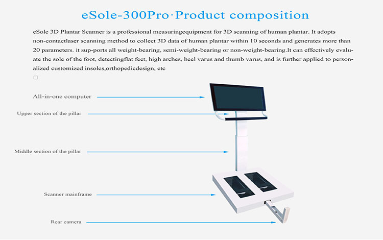 eSole-300Pro-英文_03.jpg