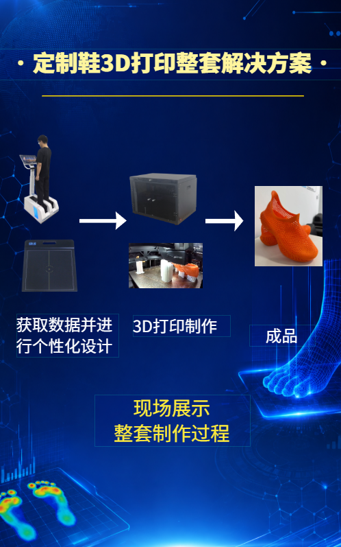 3D打印定制鞋整套解决方案.png