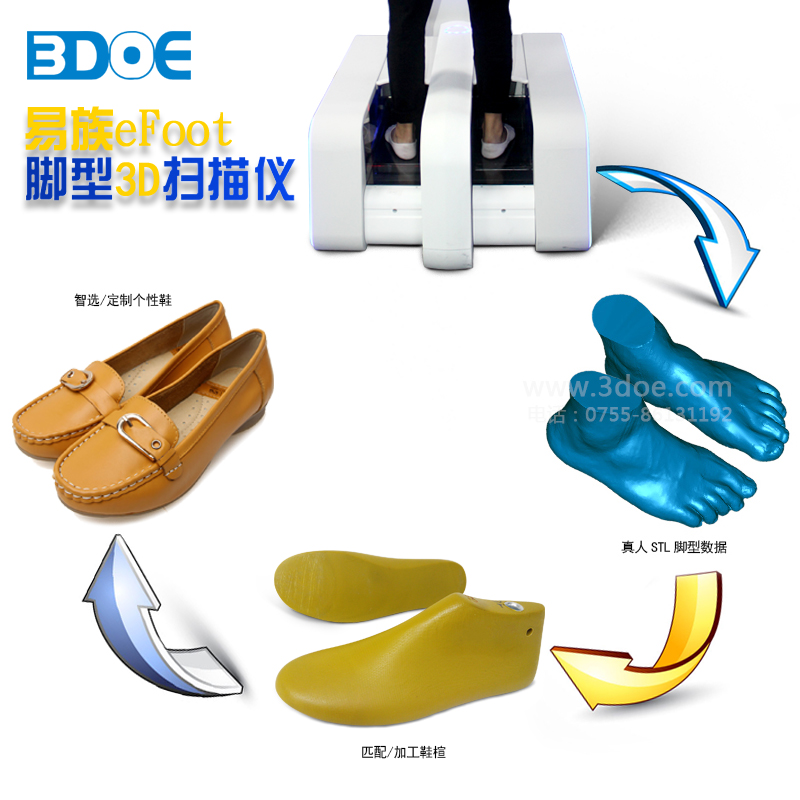 High-tech customized shoes-3D customized footwear solutions