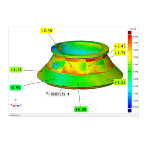 大尺寸铸造件3D尺寸检测解决方案——手持式激光3D扫描仪