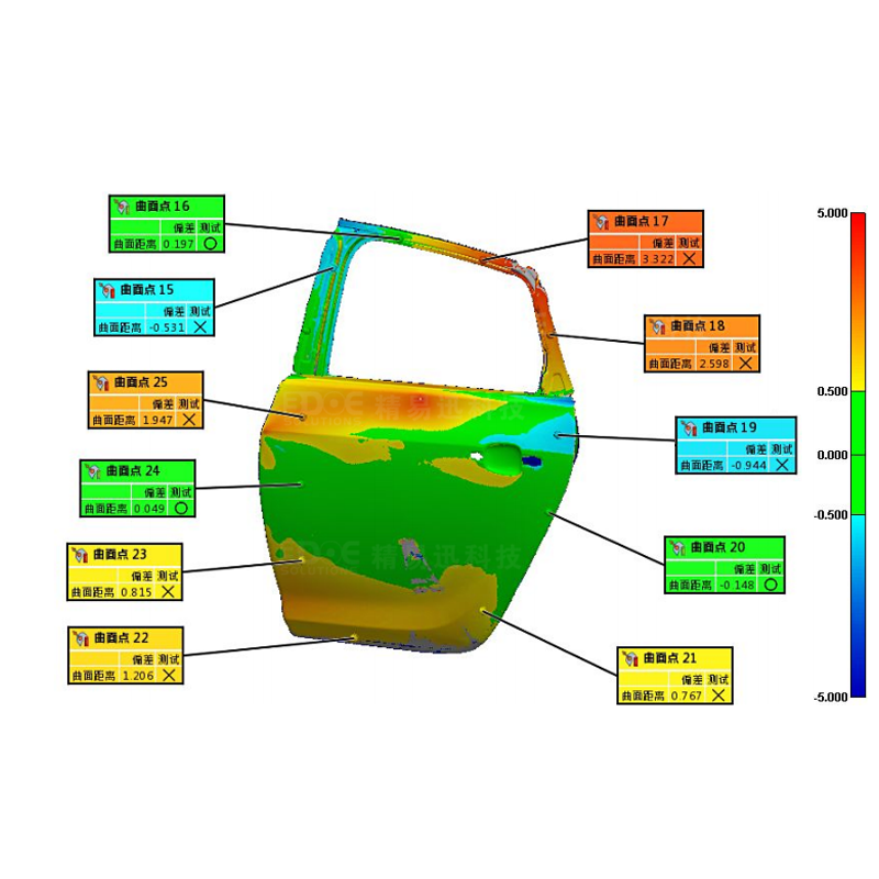汽车车门3D检测解决方案——手持式激光3D扫描