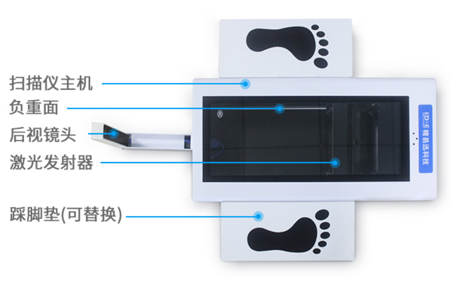 三维足底扫描仪在足部矫形上的应用：鞋垫高端定制！深圳三维扫描仪设备厂家